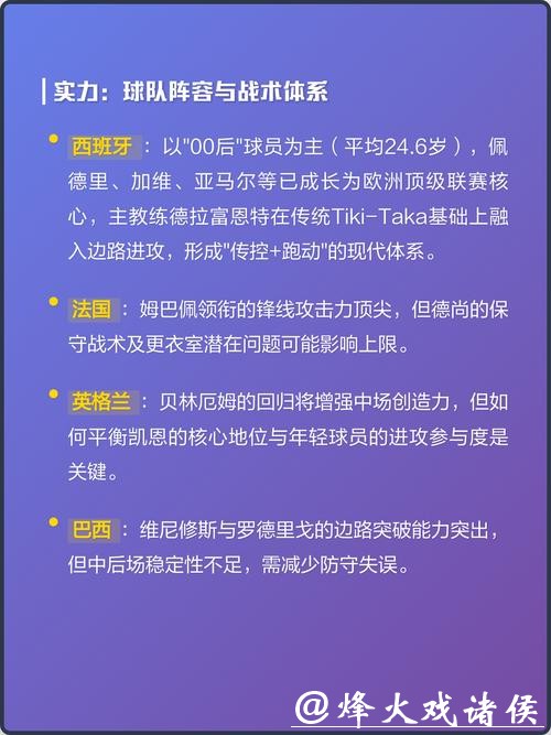 2026世界杯下注热门队伍胜负预测 2026世界杯下注热门队伍胜负预测