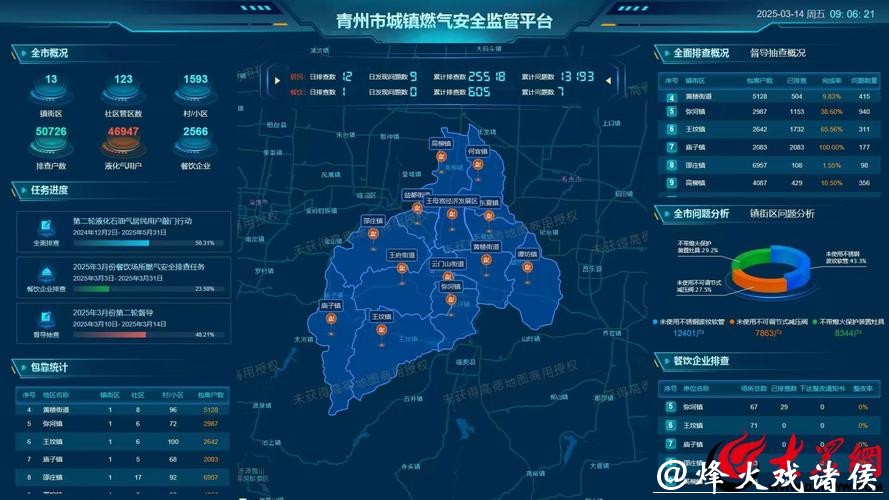 世界杯投注安全平台的正确选择方式 世界杯投注安全平台的正确选择方式