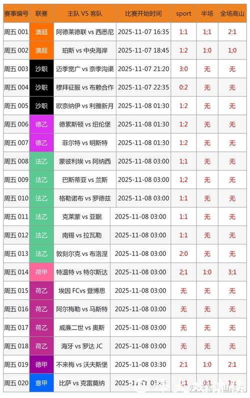 世界杯正规竞猜平台赛事数据统计推荐 世界杯正规竞猜平台赛事数据统计推荐