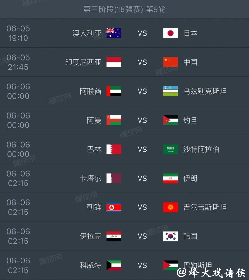 2026世界杯比分:精彩对决进球回放 2026世界杯比分:精彩对决进球回放