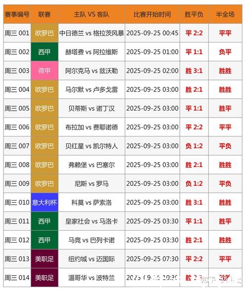 世界杯竞猜平台:实时数据支持完美体验 世界杯竞猜平台:实时数据支持完美体验