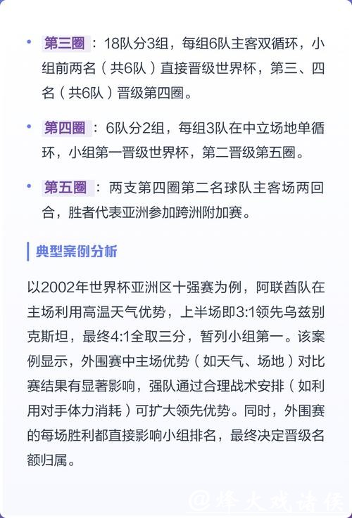 世界杯外围:世界杯外围赛制详细解读 世界杯外围:世界杯外围赛制详细解读