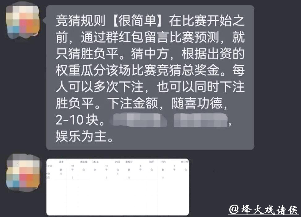 世界杯竞猜:赛事投注策略合集分享 世界杯竞猜:赛事投注策略合集分享